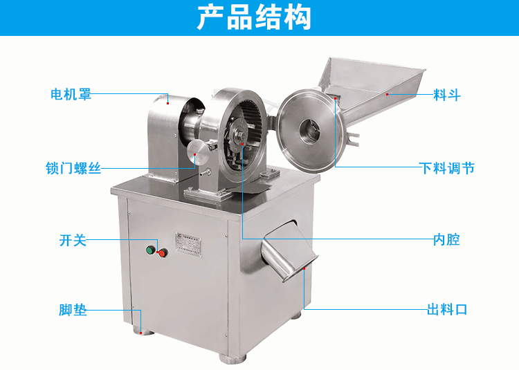 水冷粉碎机结构图示