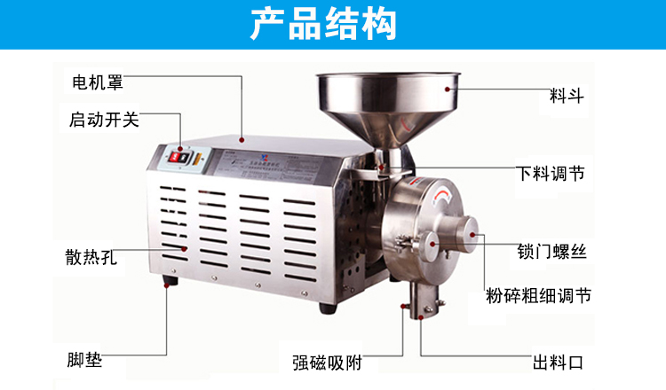 五谷杂粮磨粉机产品结构