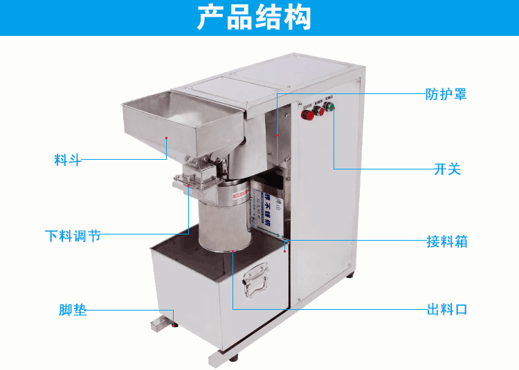 那里有卖油性物料粉碎机