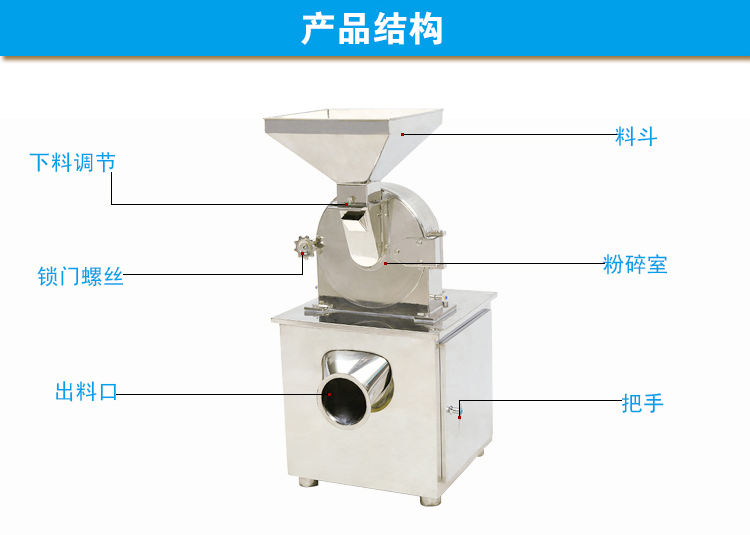 涡轮粉碎机产品结构