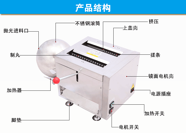 中药制丸机结构