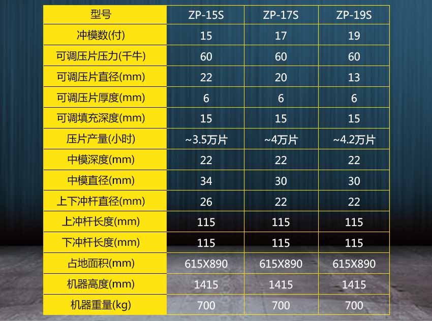 旋转式压片机参数