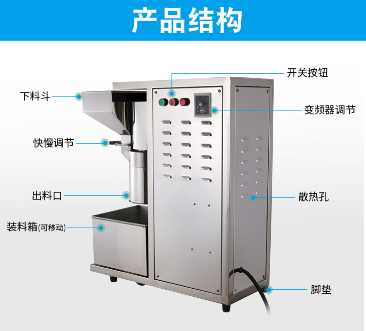 多功能切碎机产品结构